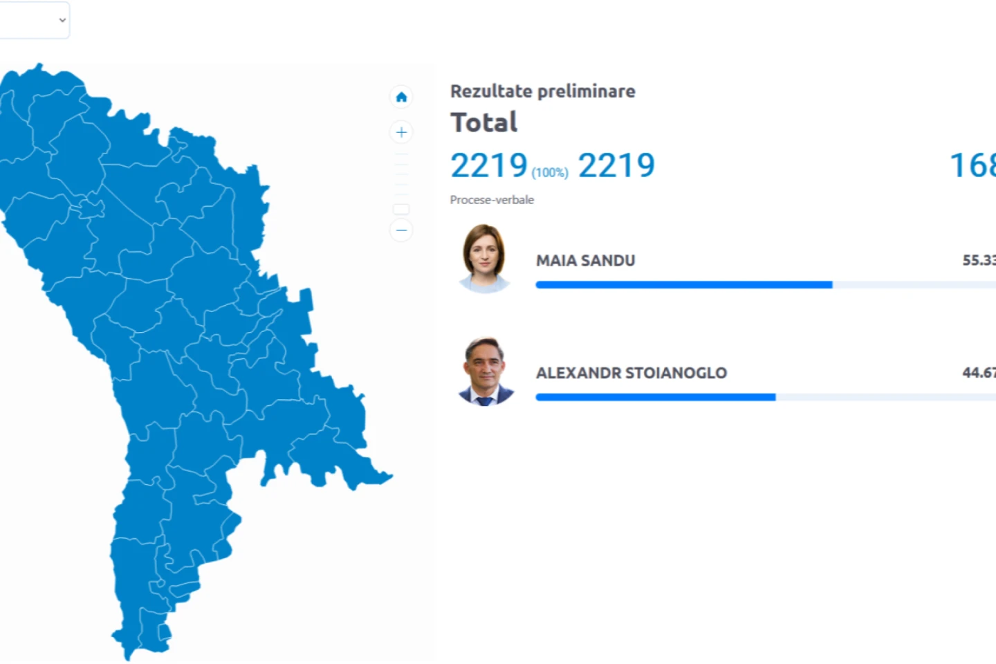 REZULTATE ALEGERI: 100% procese-verbale numărate. Maia Sandu – 55,33%