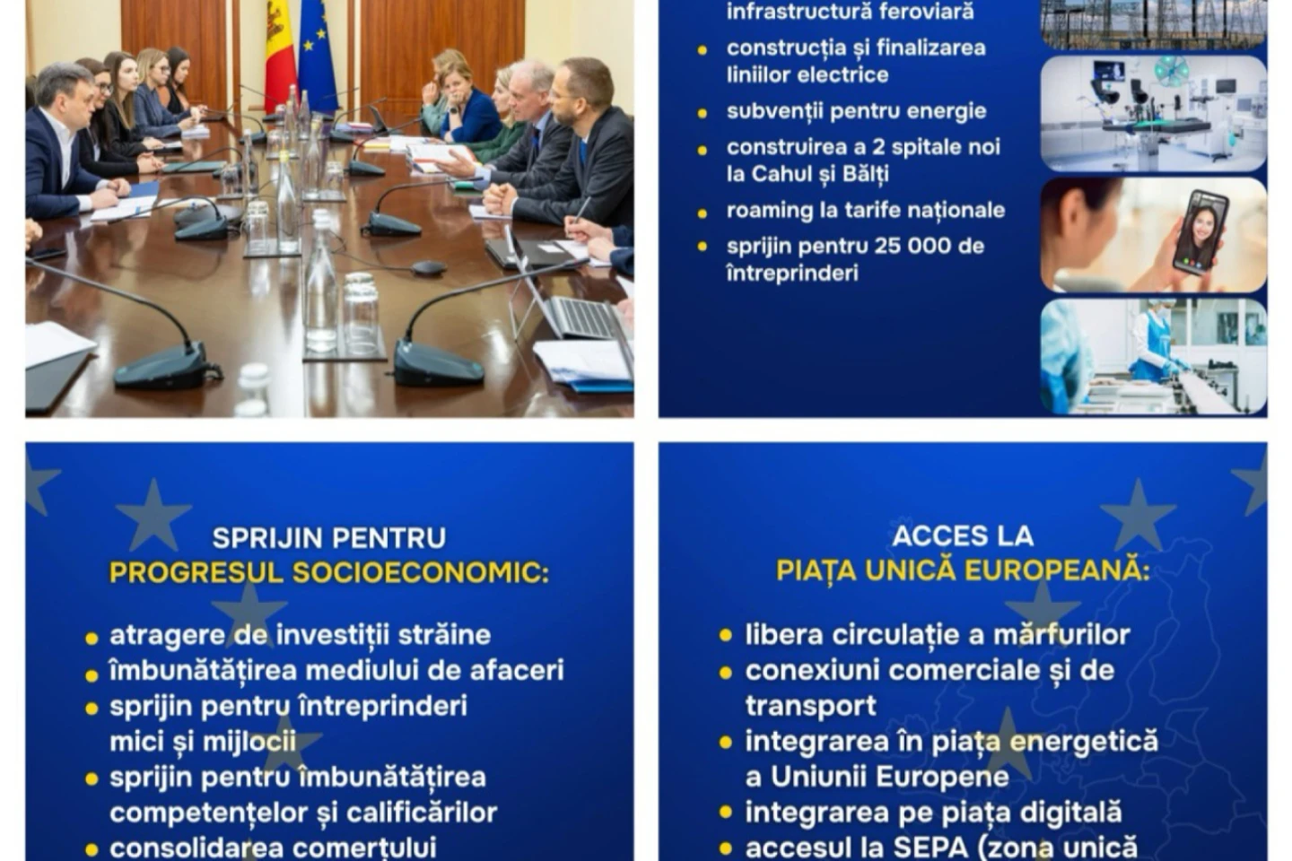 Implementarea Planului de creștere economică pentru Moldova discutat de premierul Dorin Recean și Directorul DG NEAR, Gert Jan Koopman