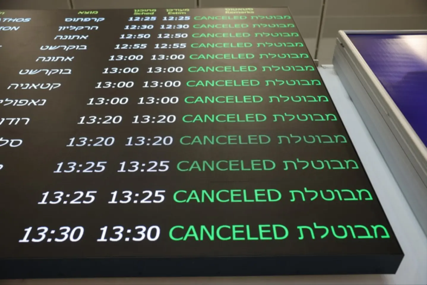 Diplomația de la Bucureşti anunță că analizează diferite planuri de evacuare a românilor aflaţi în Israel şi Iran