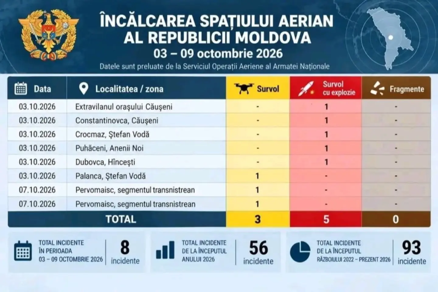 Drona căzută la Geamăna a fost dezactivată