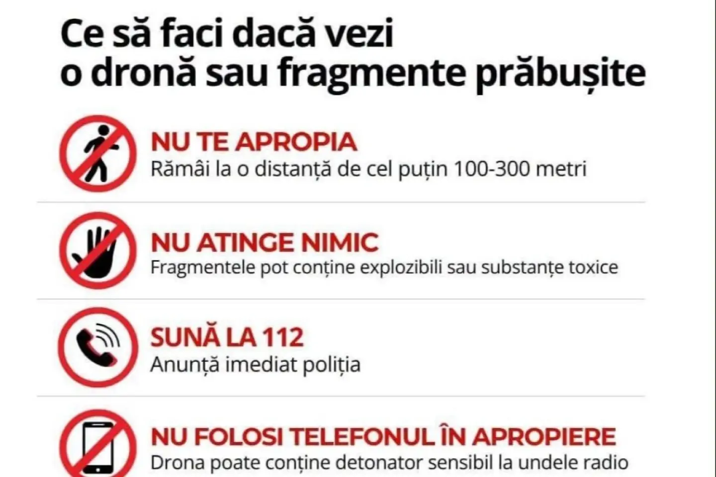 Un alt aparat de zbor a pătruns în spațiul aerian național, în zona de Nord